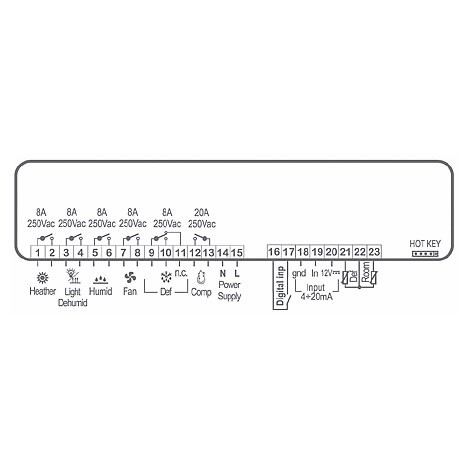 dixell_xh260l-500c0_wiring